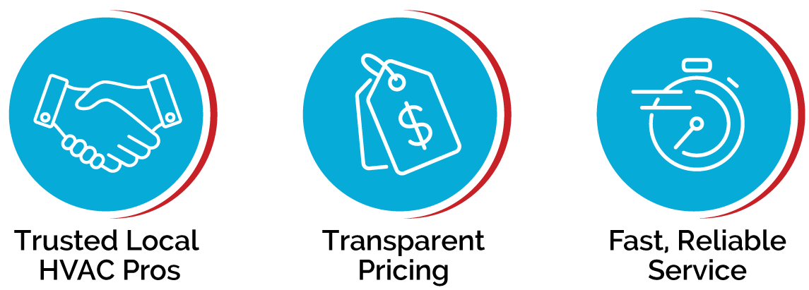 Trusted Local HVAC Pros | Transparent Pricing | Fast, Reliable Service