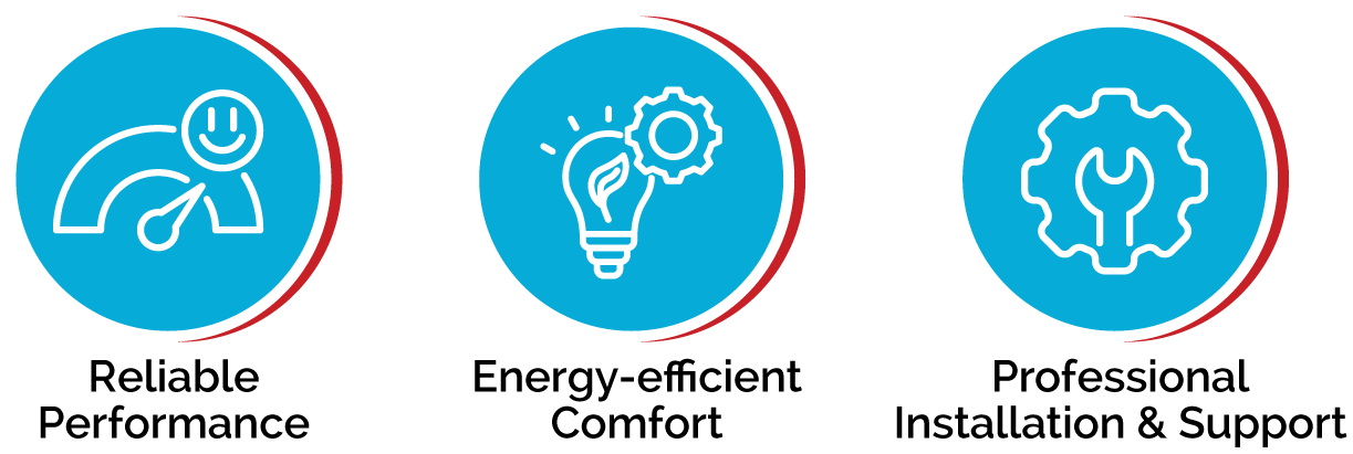 Reliable Performance | Energy-efficient Comfort | Professional installation & support